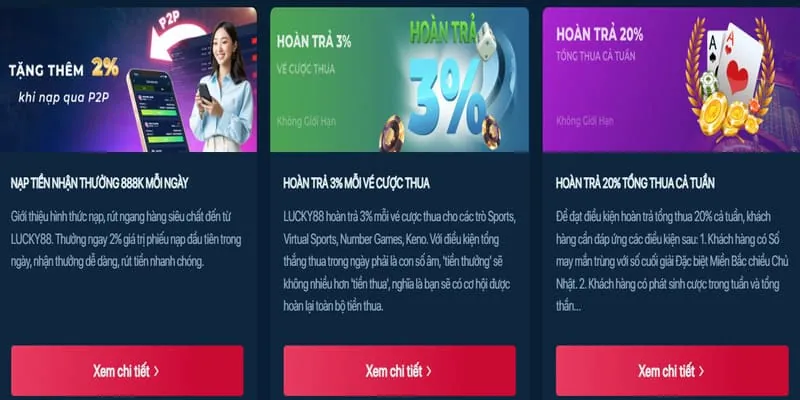 Hình ảnh hoàn trả cược thể thao hàng tuần, thể hiện sự ưu đãi tại jb88 login